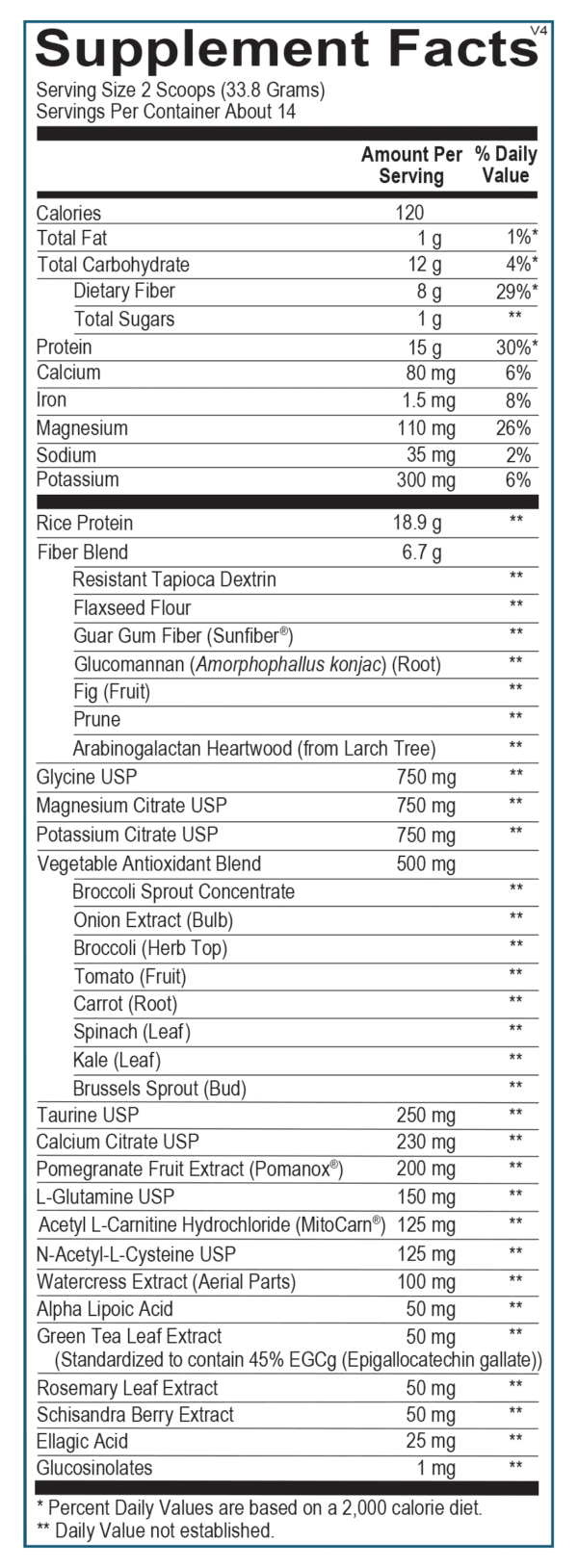 Detox Daily (Powder)