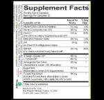 Thyroid Support