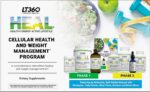 Cellular Health and Weight Management Program