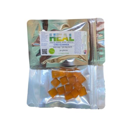 Broad Spectrum CBD: Pros & Cons